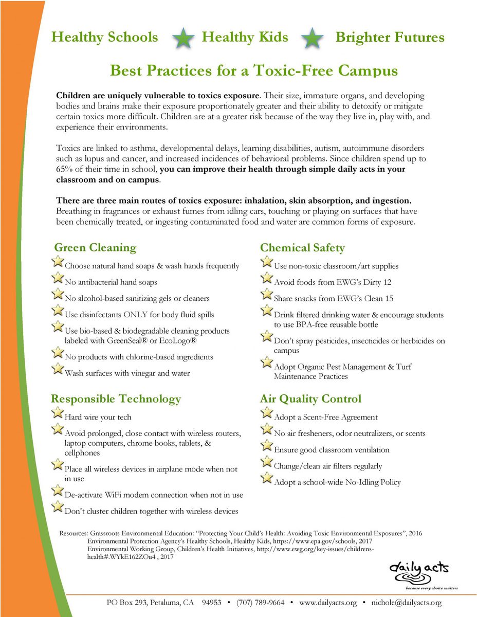Healthy Schools - Checklist-page-001