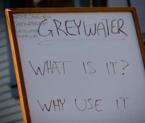 gw-whiteboard