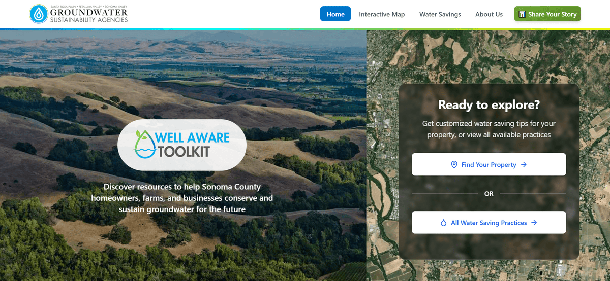 well aware website landing page